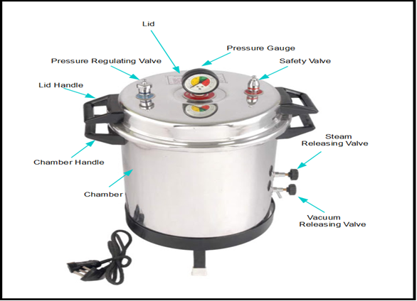 Pressure cooker type/ Laboratory bench autoclaves (N-type)