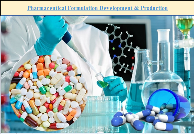 SOP on Pharmaceutical Formulation Development & Production