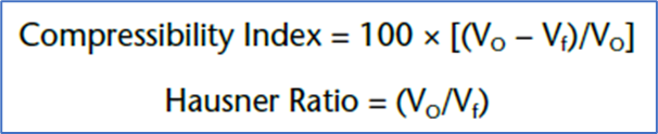 Compressibility Index and Hausner Ratio as per USP