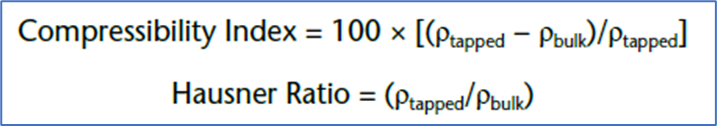 Compressibility Index and Hausner Ratio as per USP